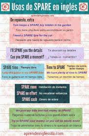 Pin En English Lessons