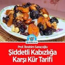 Kabizlik Nasil Gecer Kabizliga Bitkisel Cozumler Yiyecek Ve Icecek Gida Diyet Planlari