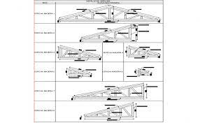 Click and drag to draw a roof truss perpendicular to the ridge line of the roof and ceiling planes. Pin On House Plans