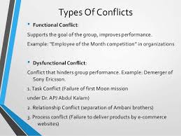 Types Of Functional Conflicts In An Office Environment Workplace Conflict Human Resource Development Relationship Conflict