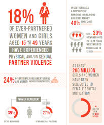Sumbangan kepada matlamat pembangunan lestari yang relevan merupakan tanggungjawab kami dan memberikan kami peluang yang amat bernilai untuk memenuhi keperluan masyarakat, dan mentransformasikan masyarakat dan ekonomi ke arah yang lebih baik. Http Jkt Kpkt Gov My Sites Default Files 2020 02 1 20sustainable 20development 20goals 20 28sdg 29 20 26 20smart 20city Pdf