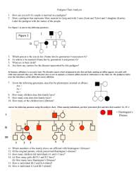Try various combinations of modifier keys to find one that works for you. Pedigrees Worksheets Huntington Disease Answers