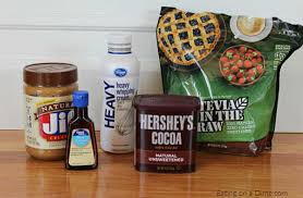 5.how to store keto donuts. Keto Shake Recipe Easy And Delicious Keto Chocolate Shake