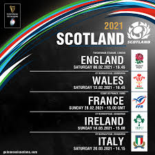 Logo for six nations legacy consortium. Scottish Rugby On Twitter News Guinness Six Nations Announce Fixtures For 2020 And 2021 Read The Full Story Https T Co 27humgduzm Guinnesssixnations Https T Co 3g4abn8yfo