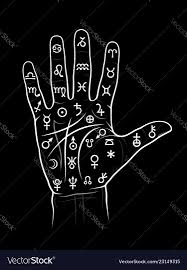 Chiromancy And Palmistry Chart With Signs And