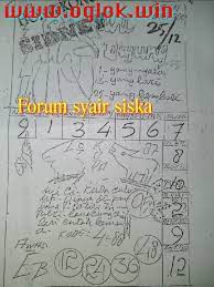 Syair Hk 26 Desember 2020 Prediksi Hk Sabtu 26 12 2020 Dewi Bulan Malam Burung Hantu