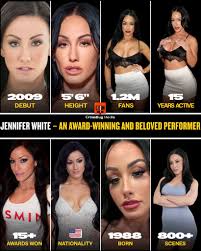 💫 Jennifer White – Radiance, Power & Timeless Legacy ...