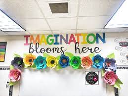 The trick is to not spend a ton of money or time on it. Classroom Themes And Transformations The Students Will Love Teacher S Brain Blog