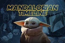 The star wars timeline is measured on the. Where Does The Mandalorian Fit In The Star Wars Timeline