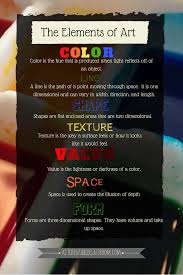 Elements Of Art Definitions Free Printable Resources The Kitchen Table Classroom Elements Of Art Elements Of Art Color Elements Of Art Definition