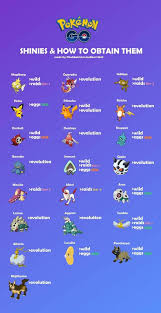 Pokemon Go Shinies How To Catch Shiny Magikarp Red Gyarados And What We Know About Other Shiny Pokemon Such As Shiny Pikachu Pokemon Magikarp Pokemon Go
