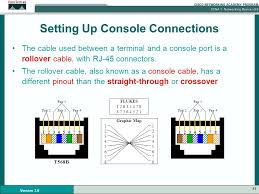 A rollover cable is usually shipped with each cisco device. 1 Version 3 0 Module 5 Cabling Lans And Wans 2 Version 3 0 Lan Physical Layer Various Symbols Are Used To Represent Media Types Each Computer Network Ppt Download