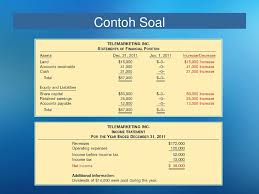 Check spelling or type a new query. 06 Akuntansi Keuangan Menengah I Laporan Arus Kas Ppt Download