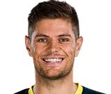 Aaron Hardie Profile