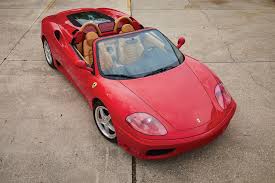 Ferrari 204 ford 24,821 honda 5,514. Modern Classic Ferrari 360 Spider