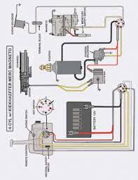 Yamaha command link gateway wiring. 1998 Yamaha Outboard Wiring Diagram Wiring Diagram Installation Core Installation Core Parafarmacialofaro It