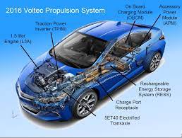 Where can i find authentic chevrolet workshop manual and wiring diagrams for a 2007 impala? An Easy Guide To 2016 Chevrolet Volt S Hybrid Powertrain Autoevolution