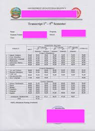 Check spelling or type a new query. Pengertian Transkrip Nilai Contoh Transkrip Sma Smk Kuliah Pooc Org