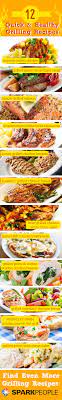 25 Hot Off The Grill Recipes For Carefree Outdoor Cooking Healthy Grilling Recipes Healthy Meats Healthy Grilling