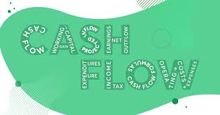 Maybe you would like to learn more about one of these? How To Calculate Cash Flow 3 Cash Flow Formulas To Keep Your Money Moving Wave Blog