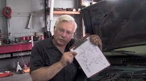 A/c wiring diagram 2004 freightliner columbia. A C Switches Youtube