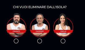 La noia?la dichiarazione contestata da paola barale. Isola Dei Famosi 2018 Nomination Puntata 20 Febbraio Mejor E Peor