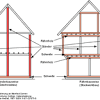 Hochwertige maisonette wohnung mit fußbodenheizung, kamin, terrasse und wohnküche ( korpus. 1