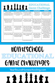 Educational Game Challenge Educational Games Free Homeschool Curriculum Education