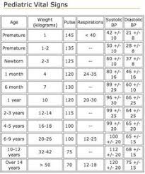 New Ballard Score For Gestational Age Assessment Exhaustive