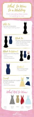 It S Important To Understand Dress Codes Yes We All Know The Difference Between Black Tie Wedding Attire Guest Dress Code Wedding Garden Wedding Dress Guest