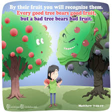 Pin On Christian Clip Art Net