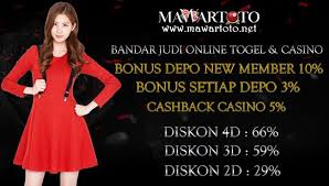 Prediksi Mawar Prediksi Jitu Sgp Dan Hk Prediksi Mawar Memberikan Prediksi Akurat Mengenai Angka Keluaran Togel Singapura Sydney Hongkong Sydney Singapura