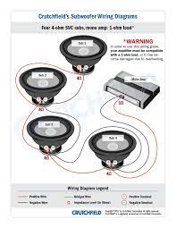 When you're wiring several subwoofers to the same amplifier channel or mono bridging two channels, the ohms load you amp sees depends on the series or parallel wiring combination of the subwoofers. Diagram Pbr 300x4 4 Ohm Wiring Diagram Full Version Hd Quality Wiring Diagram Ardiagramming Premioraffaello It