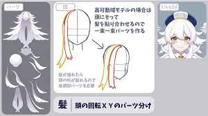 瀬白しぐれ on Twitter | Character model sheet, Manga tutorial, Anime drawings  tutorials