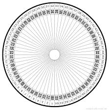 Subtil Sharing And Creation Of Dowsing Pendulum Charts