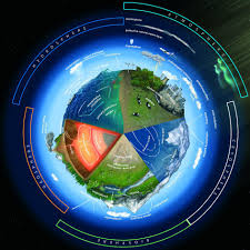 Materi atau bab tentang pengetahuan dasar geografis. Blajaronline Kelas Xii Ips Sma Geografi Semester Ganjil