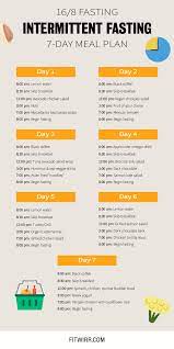 16 8 Intermittent Fasting Schedule And Meal Plan 16 8 Fasting Ketogenic Diet Meal Plan How To Plan