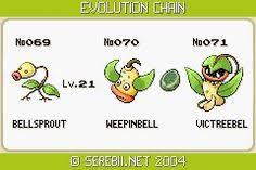 11 Best Pokemon Evolution Chart Images Pokemon Evolutions