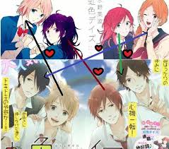 Nijiiro Days Couples Anime Anime Shows Manga Anime