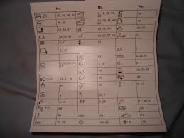 Wrg 2833 2007 Bmw X3 Fuse Box Diagram