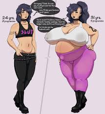 Rule 34 - Age Progression Big Breasts Black Hair Black Lipstick Blushing  Breast Expansion Bulge Bulge Through Clothing Busty Boy Choker Cobaltkilter  Dialogue Femboy Gay Goth Goth Boy Goth Femboy Green Eyes