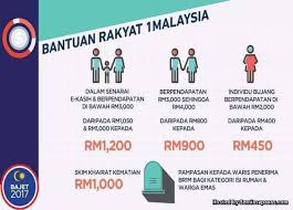 Permohonan adalah terbuka buat semua pks berdaftar yang layak dan cukup syarat permohonan yang ditetapkan. Pembayaran Kedua Br1m Mulai 5 Jun 2017 Sentiasa Panas