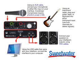 In the 'playback' and 'recording' tabs, make sure the focusrite/scarlett option is selected as the default device. Example Setup Diagram For A Focusrite Scarlett 2i2 Sweetwater