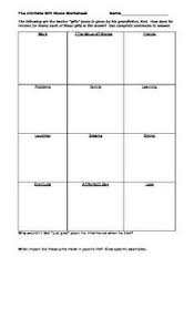 Ultimate Gift Movie Worksheet Study Guide The Ultimate Gift Movie Study Guide The Ultimate Gift