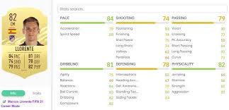 In the game fifa 21 his overall rating is 84. Fifa 21 Jugadores Que Estan Rindiendo Mejor En La Vida Real Que En Ultimate Team
