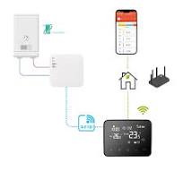 Modulating Wi-Fi chronothermostat compatible with OpenTherm boilers