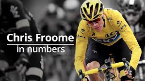 Chris froome is in intensive care after crashing into a wall at 40mph while trying to blow his nose. Chris Froome Fractured Neck In Crash And Lost Four Pints Of Blood With Brit Set For Six Weeks In Hospital The Independent The Independent