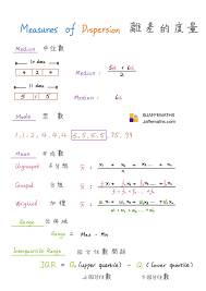 DSE數學| 精選NOTES | ZOOM教學