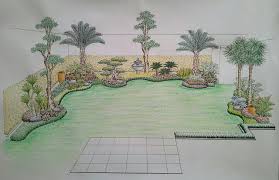 Selain itu, anda dapat menghidupkan model 3d dan panorama 360° dalam desain yang anda hasilkan, di situs web, dan blog anda menggunakan aplikasi desain interior gratis ini. Galeri Sketsa Taman Greengardenasri Green Garden Asri Desain Arsitektur Lanskap Desain Lanskap Desain Kebun Modern