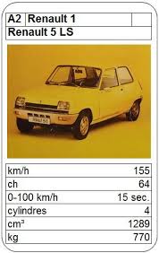 Renault 5 Ls Oldtimer Autos Quartett Autos